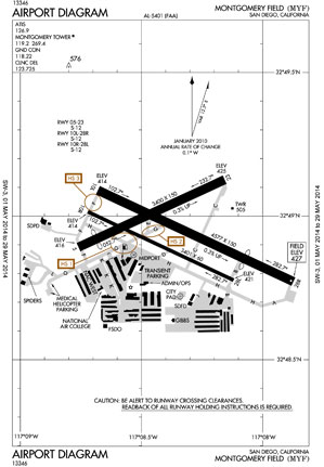 airport diagram